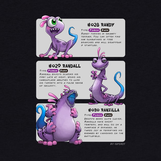 Randall Evolutions by disneyevolutions